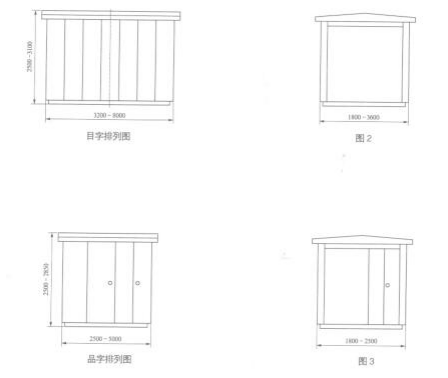 型號說明9