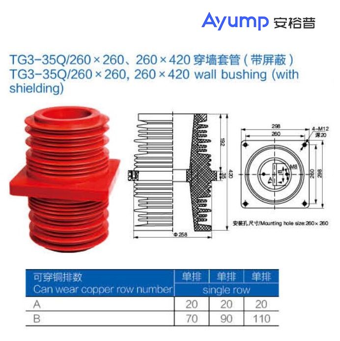 TG3- 35Q 260x 260、260x 420穿墻套管(帶屏蔽)