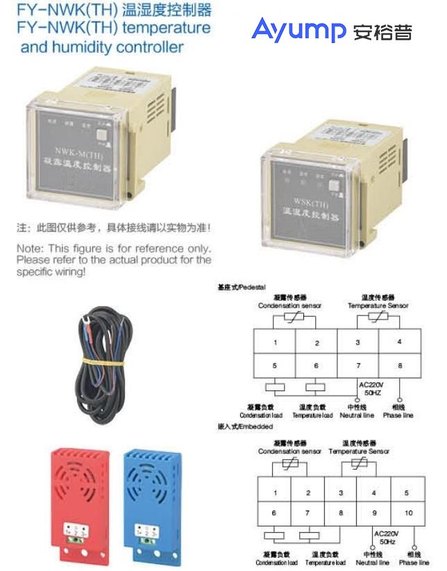 FY-NWK(TH)溫濕度控制器