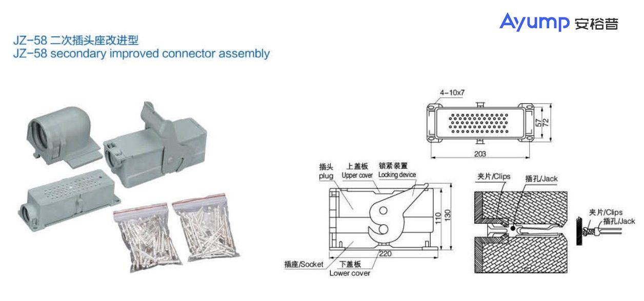 JZ-58二次插頭座改進型