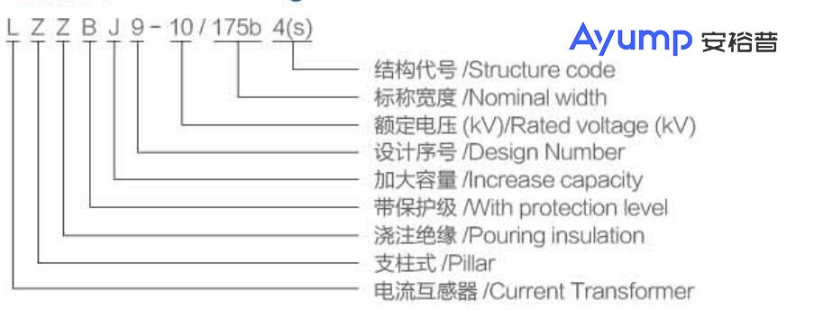 LZZBJ9-10 175b 4(s)戶內(nèi)高壓電流互感器2