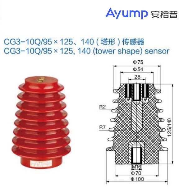 CG3-10Q95X125、140(塔形)傳感器