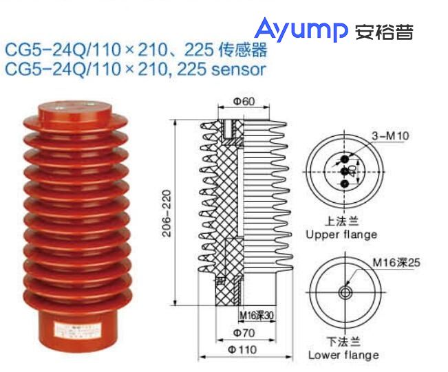 CG5- -24Q 110x210、225傳感器