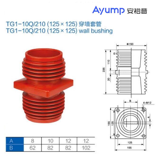 TG1-10Q 210(125x 125)穿墻套管