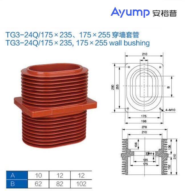 TG3- 24Q 175x 235、175x 255穿墻套管