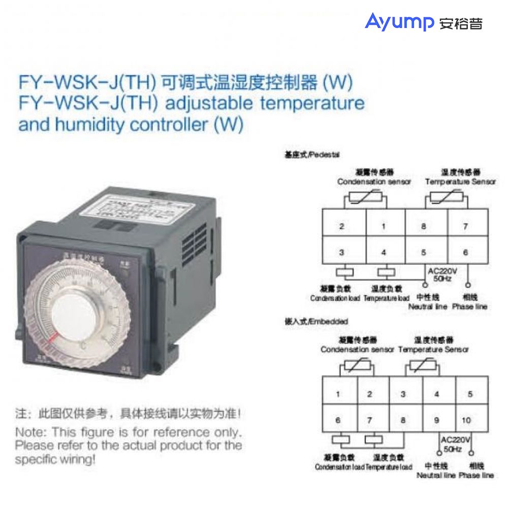 FY-WSK-J(TH)可調式溫濕度控制器(W)