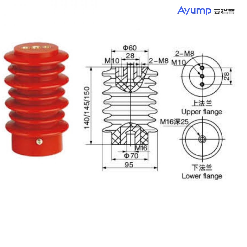 CG5-10Q/95x 140 (145、150)  10KV高壓傳感器