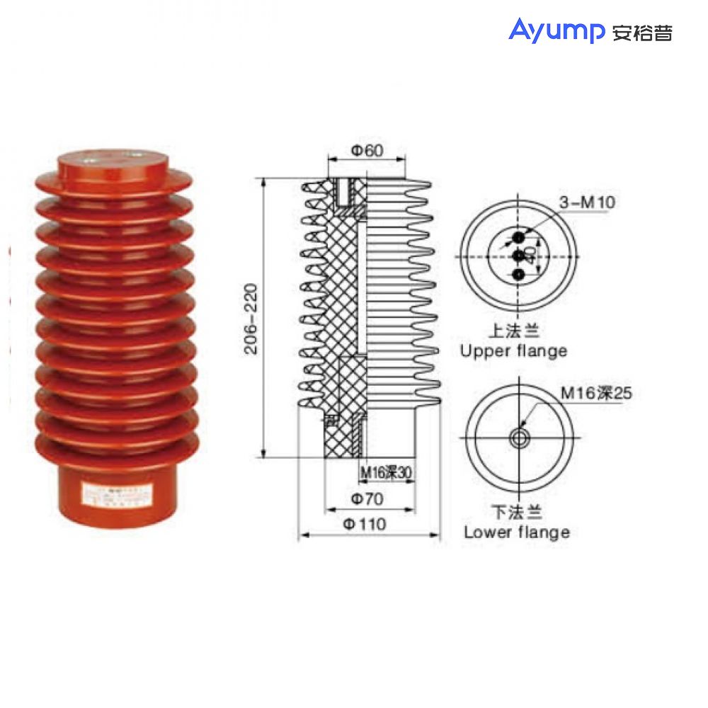 CG5-24Q/110x210、225傳感器